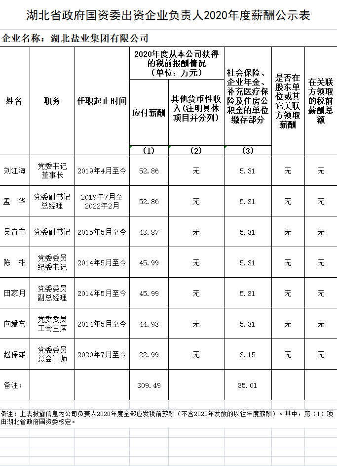 尊龙凯时-人生就是搏中国官方网站