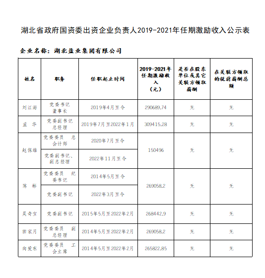 尊龙凯时-人生就是搏中国官方网站