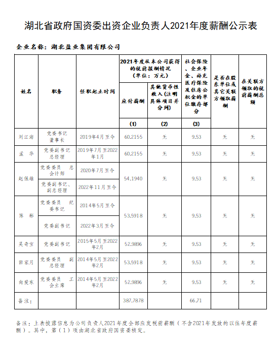 尊龙凯时-人生就是搏中国官方网站